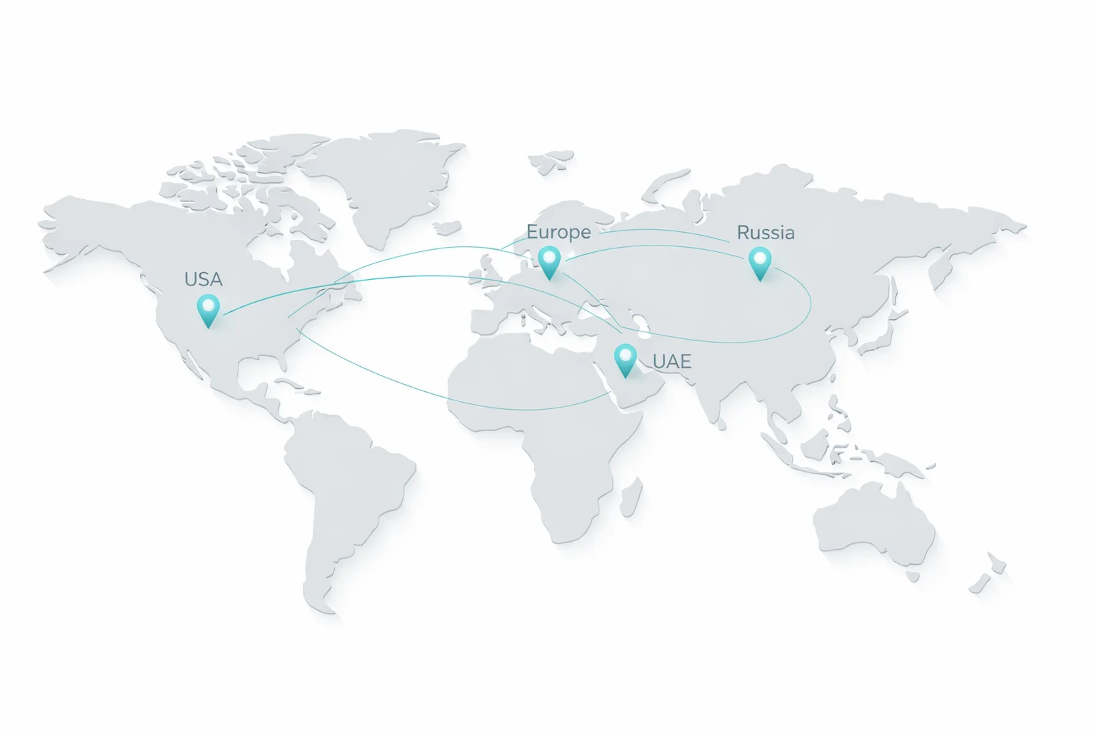 Карта международных рынков Flow SMM